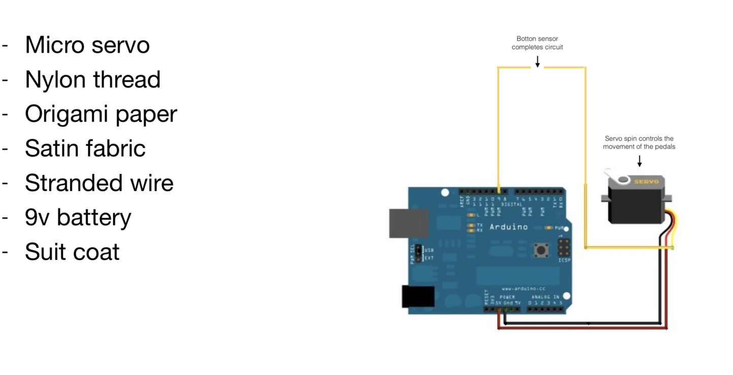 Screen Shot 2015-02-08 at 9.21.06 PM.png