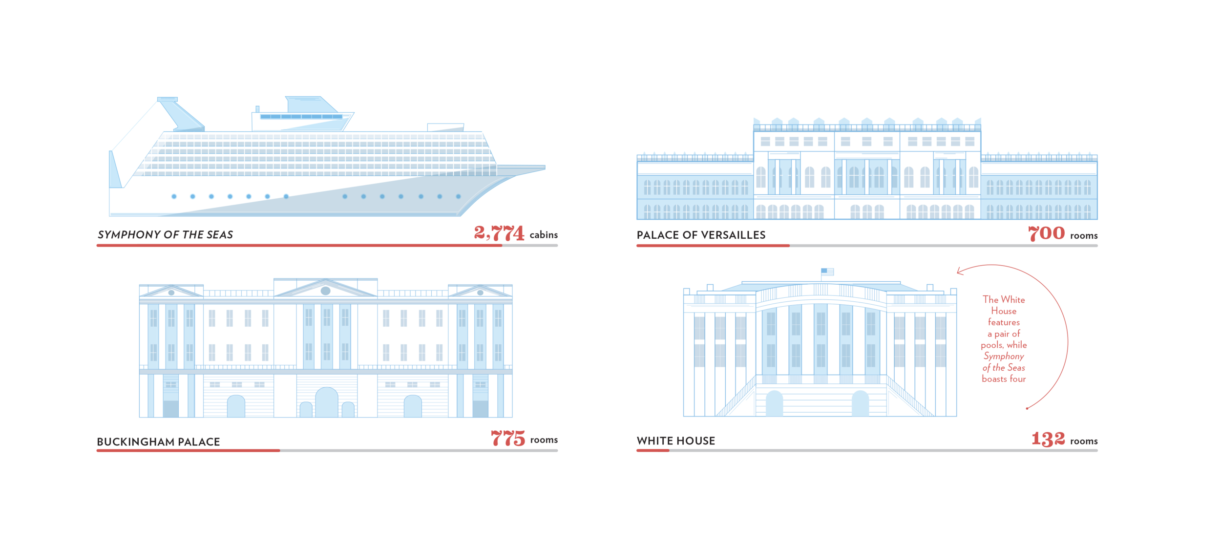 cruiseinfographic.png