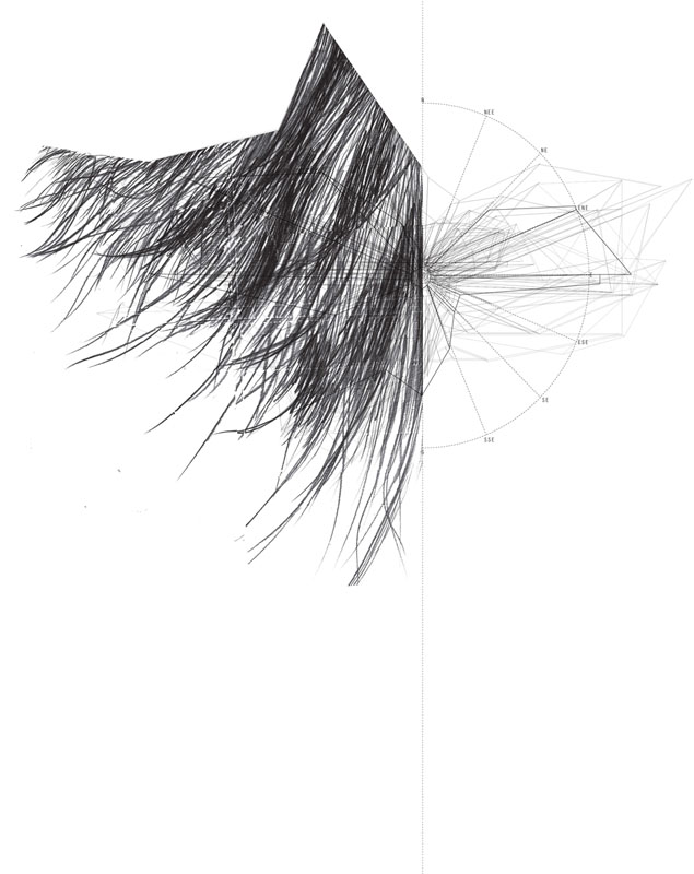 Windrose De-Abstractuator Plan