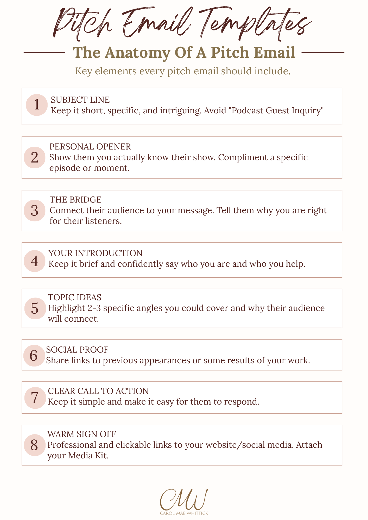 Podcast Guest Toolkit - Pitch Email Templates