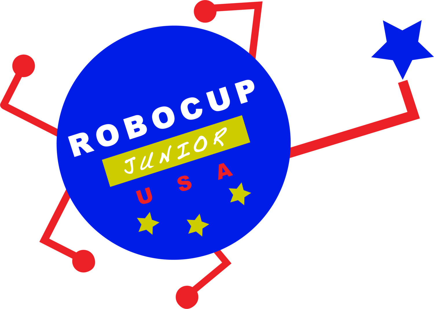 RoboCupJunior U.S.