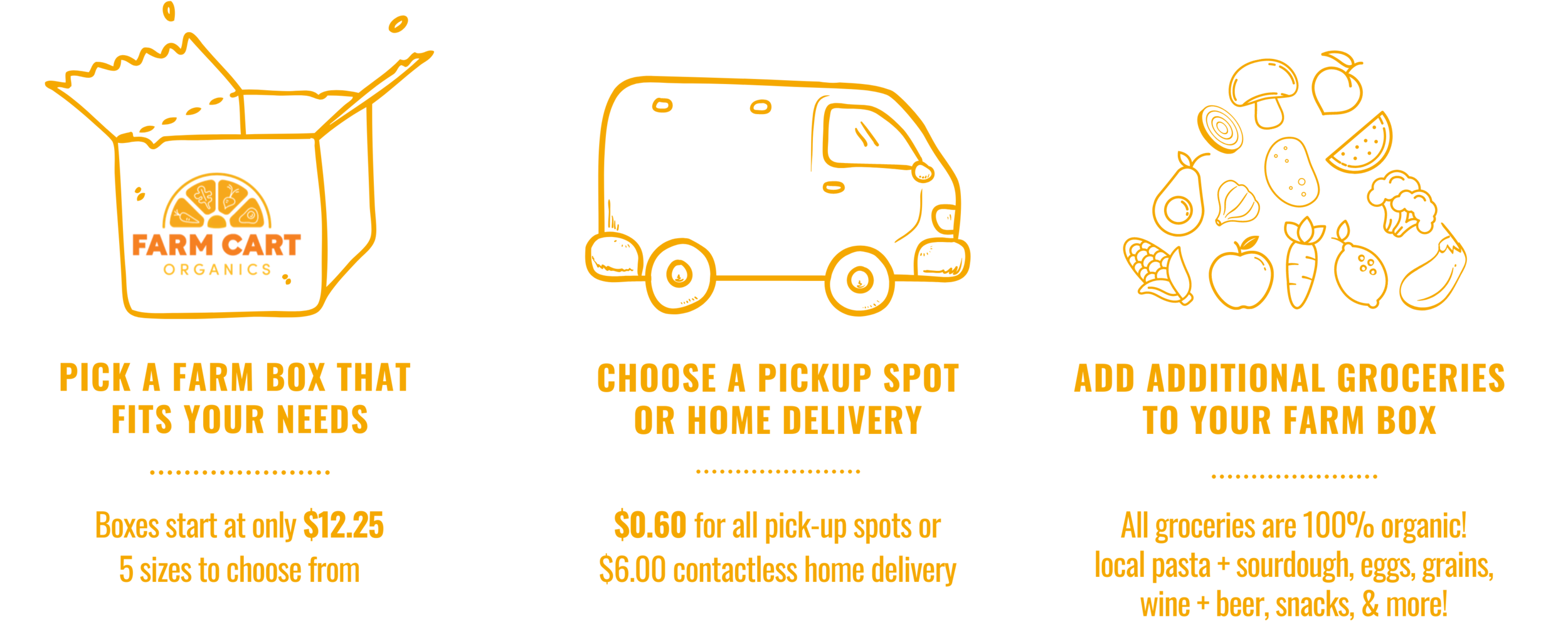 Organic Farm Box & Grocery Delivery + Organic Produce Stand
