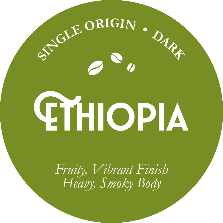 Ehtiopia.png