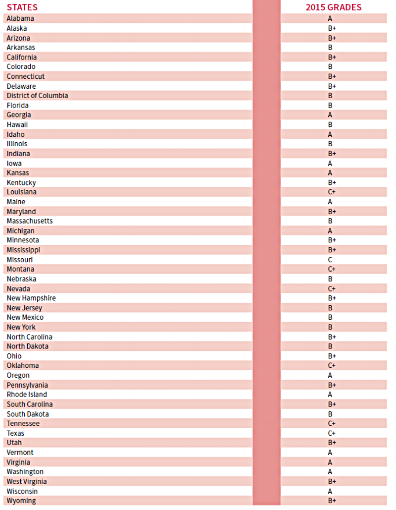 SOURCE: PAIN & POLICY STUDIES GROUP, UNIVERSITY OF WASHINGTON SCHOOL OF MEDICINE