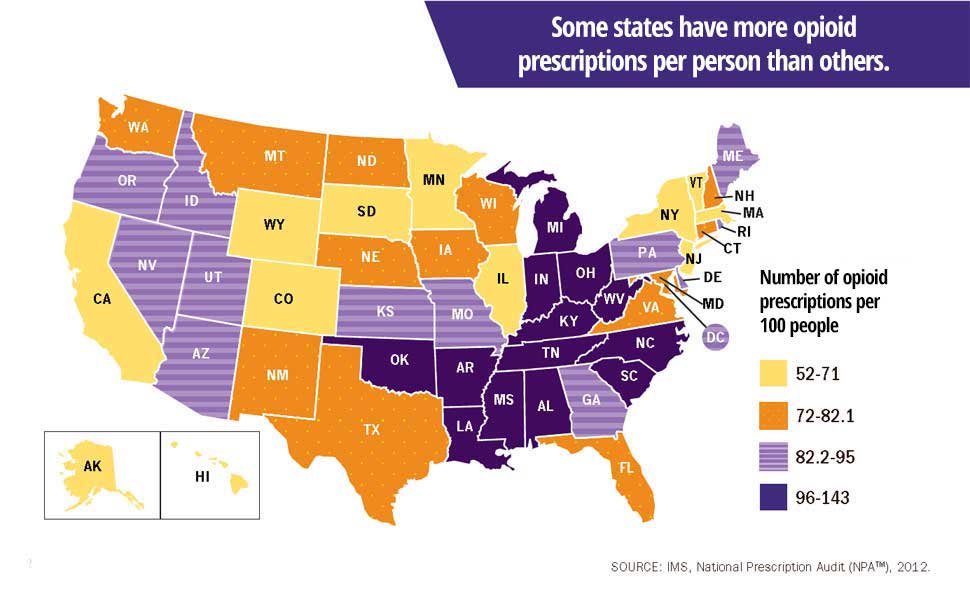 CDC GRAPHIC