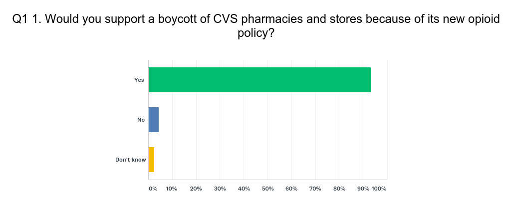 Chart_Q1_171014.png