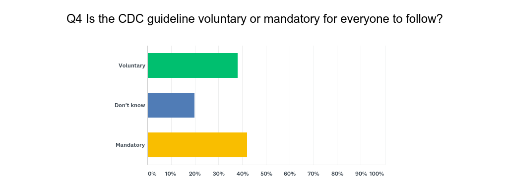 Chart_Q4_190325.png