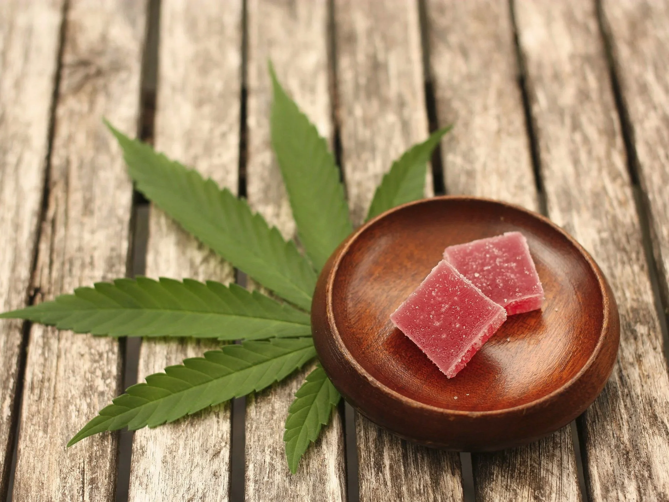 THC and CBD Edibles More Effective at Pain Relief Than CBD Alone&nbsp;