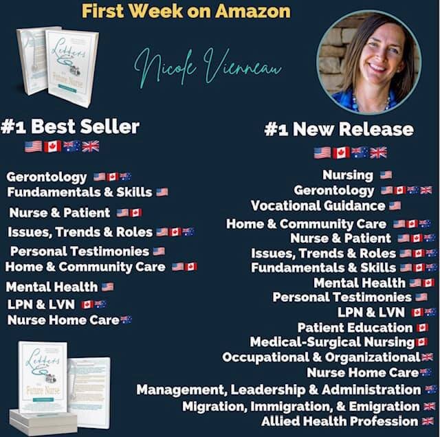 Imagine reading stories from Nurses in all walks of the profession. 😇 Uplifting, loving, caring, respectful, wise and heartfelt stories. 

Twenty-two stories. ❤️❤️

W-O-W!  The first week of the release of Letters to a Future Nurse on Kindle and ✨✨✨