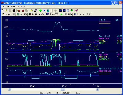 The readout from my OBD system.&nbsp;