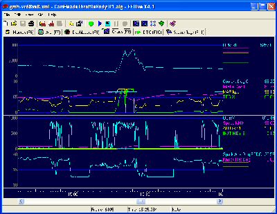 The readout from my OBD system. 