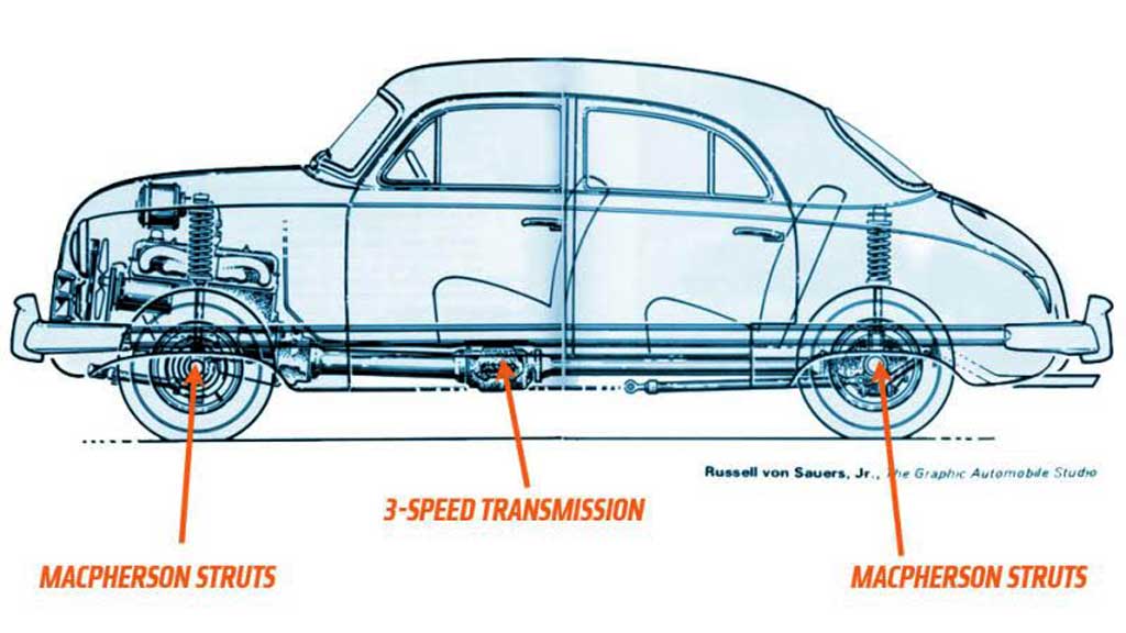 Chevrolet Cadet illustration