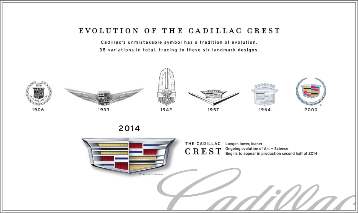 CadillacLogoHistoryFINAL.jpg