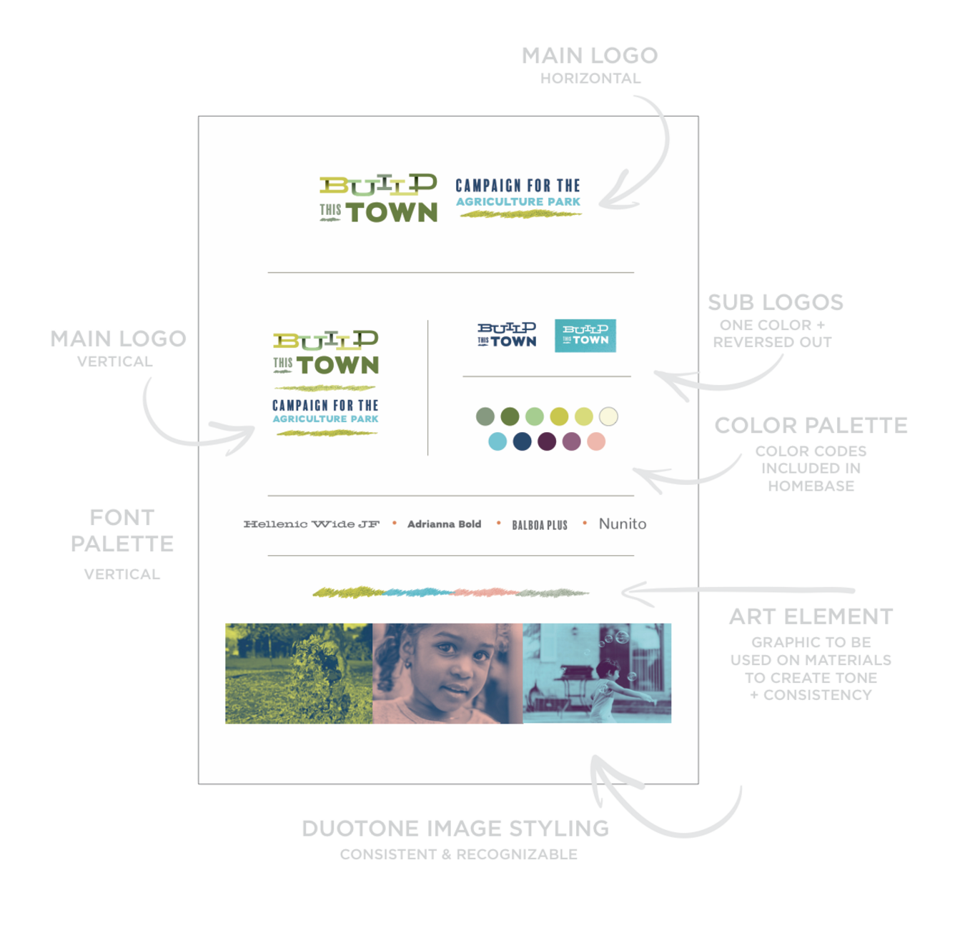 Final Brand board for Build This Town