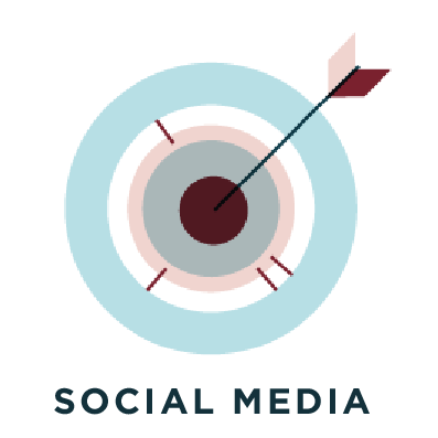 Social Media Strategies • Resource Gallery