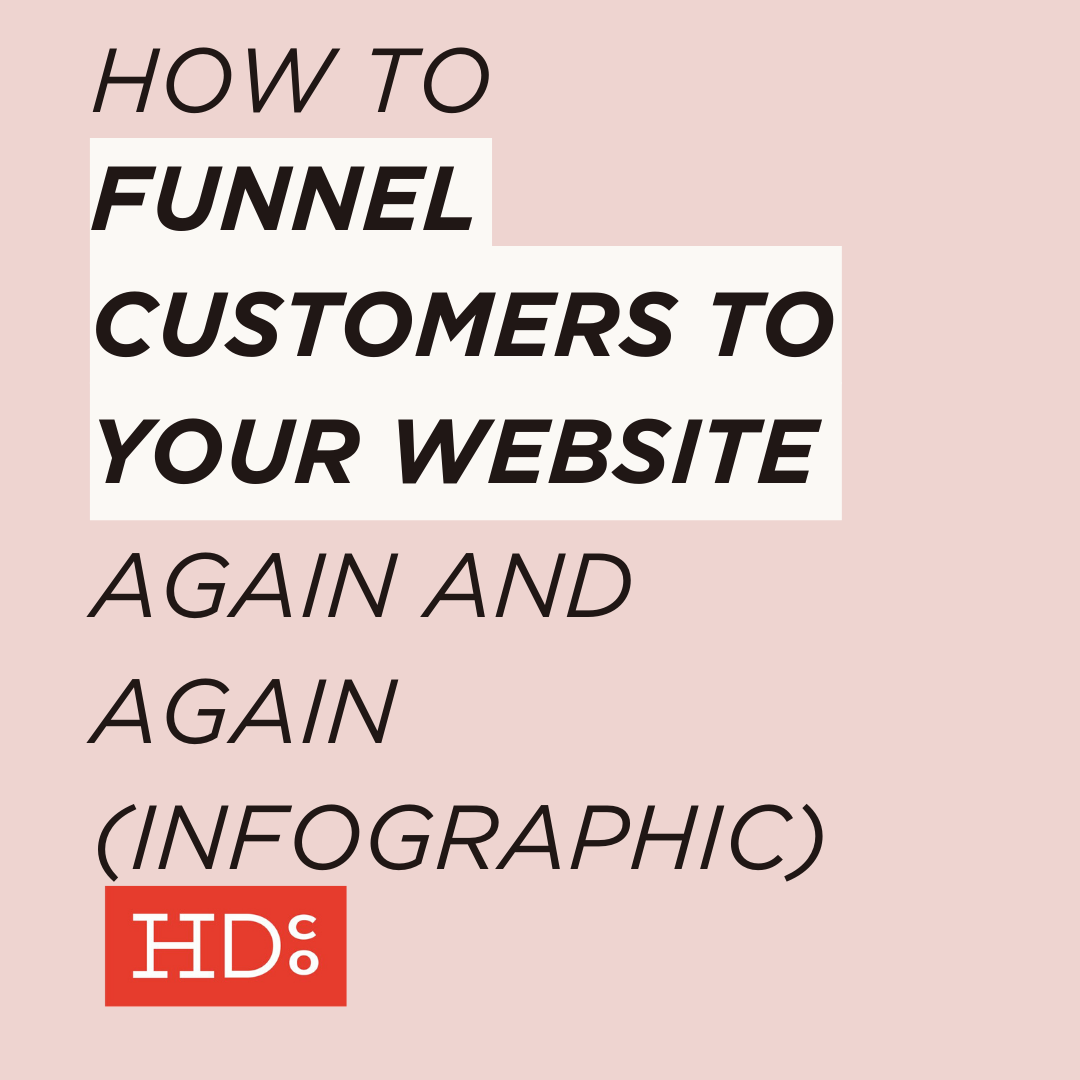 How to Funnel Customers to Your Website Again and Again (Infographic)