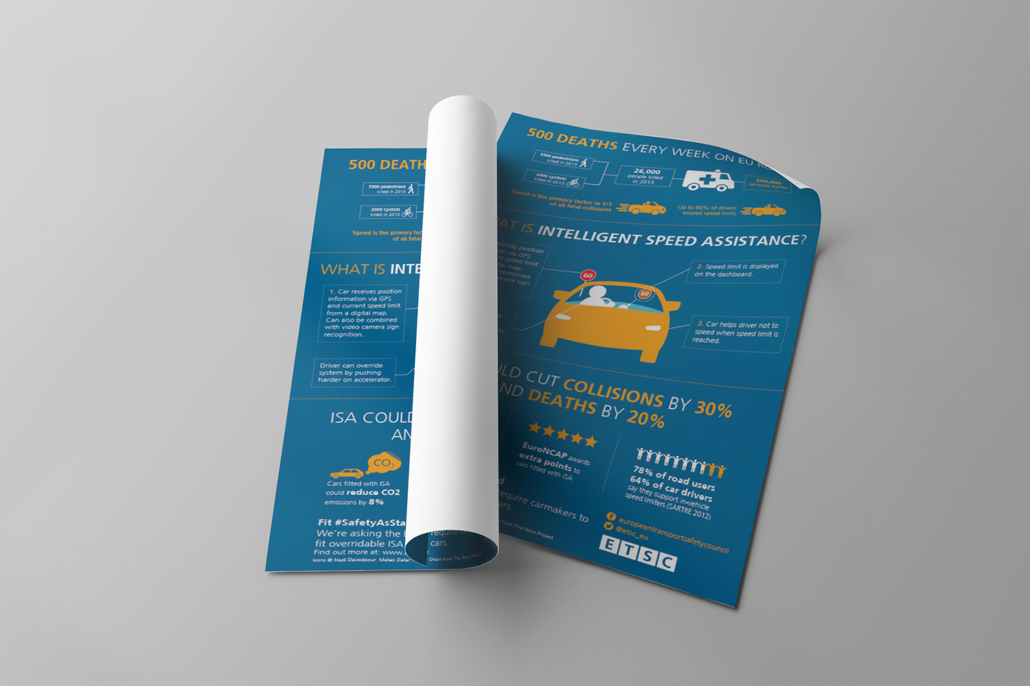 ETSC-infographics-03.jpg