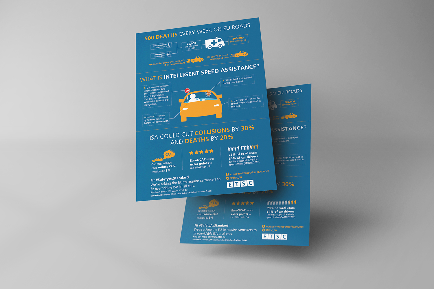 We’ve done several pieces of work for the Council, to create a professionally-designed and branded suite of documents for use in their day-to-day work. This has included templates for presentations, reports and social media content. 