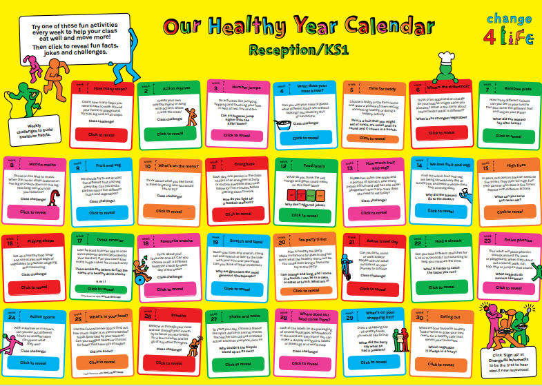 EYFS -KS1 Healthy living tips and games