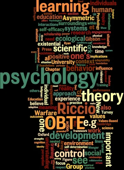 Grounded Theory for Values Based Training and Education