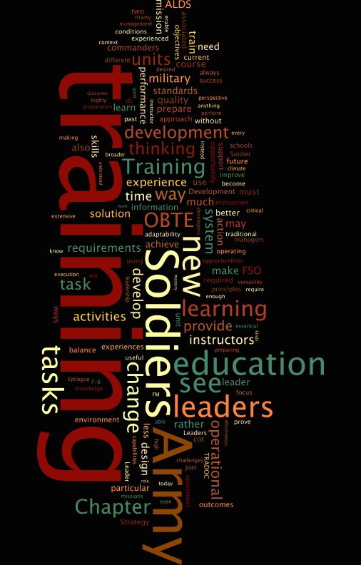 Army Leader Development