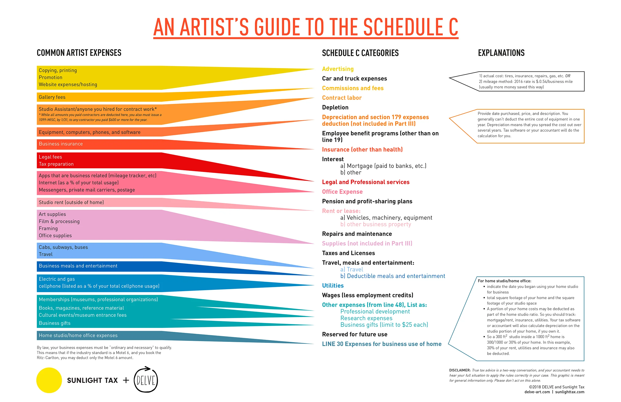 ScheduleC_guideforartists2018.jpg