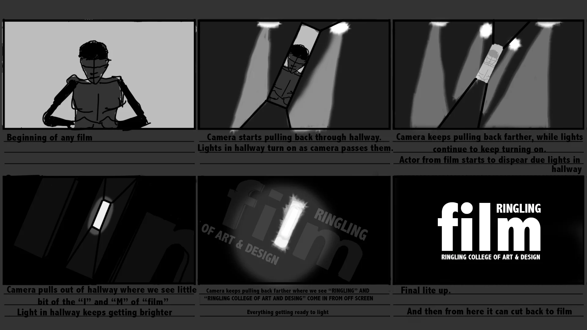 Ringling Film — Jeremy Puttkammer