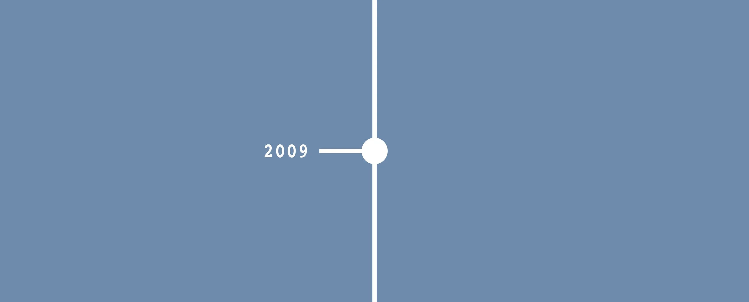 Straight -Year 2009.jpg