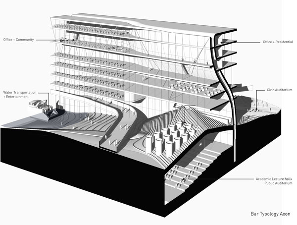 Bar-Typologies.jpg