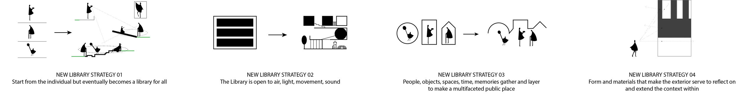 Design strategies.png