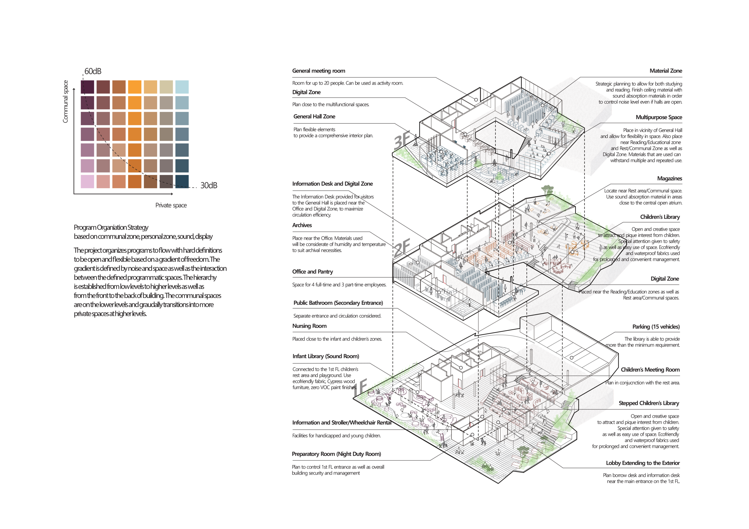 210607_programDiagram.png