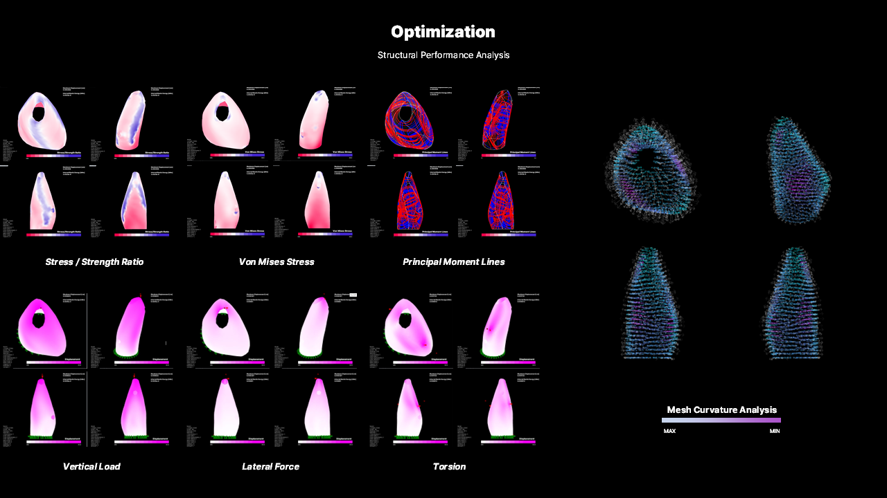 09.structural review.png