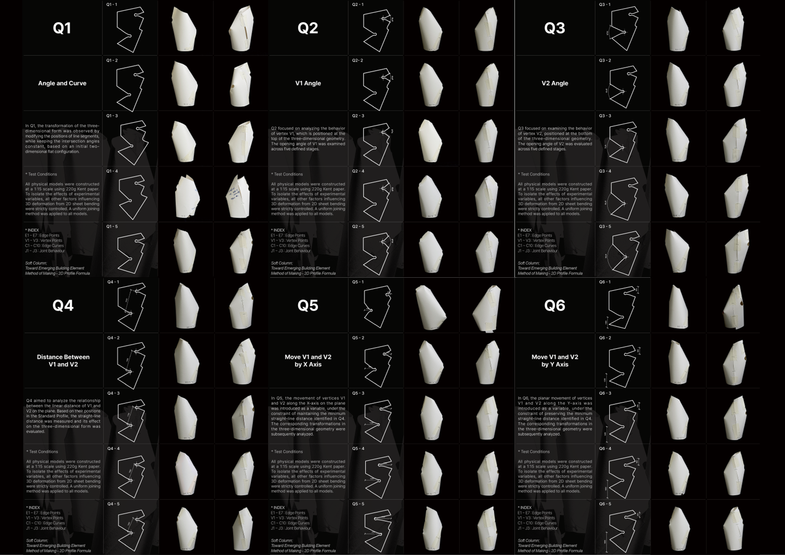 07.2d profile formula.png