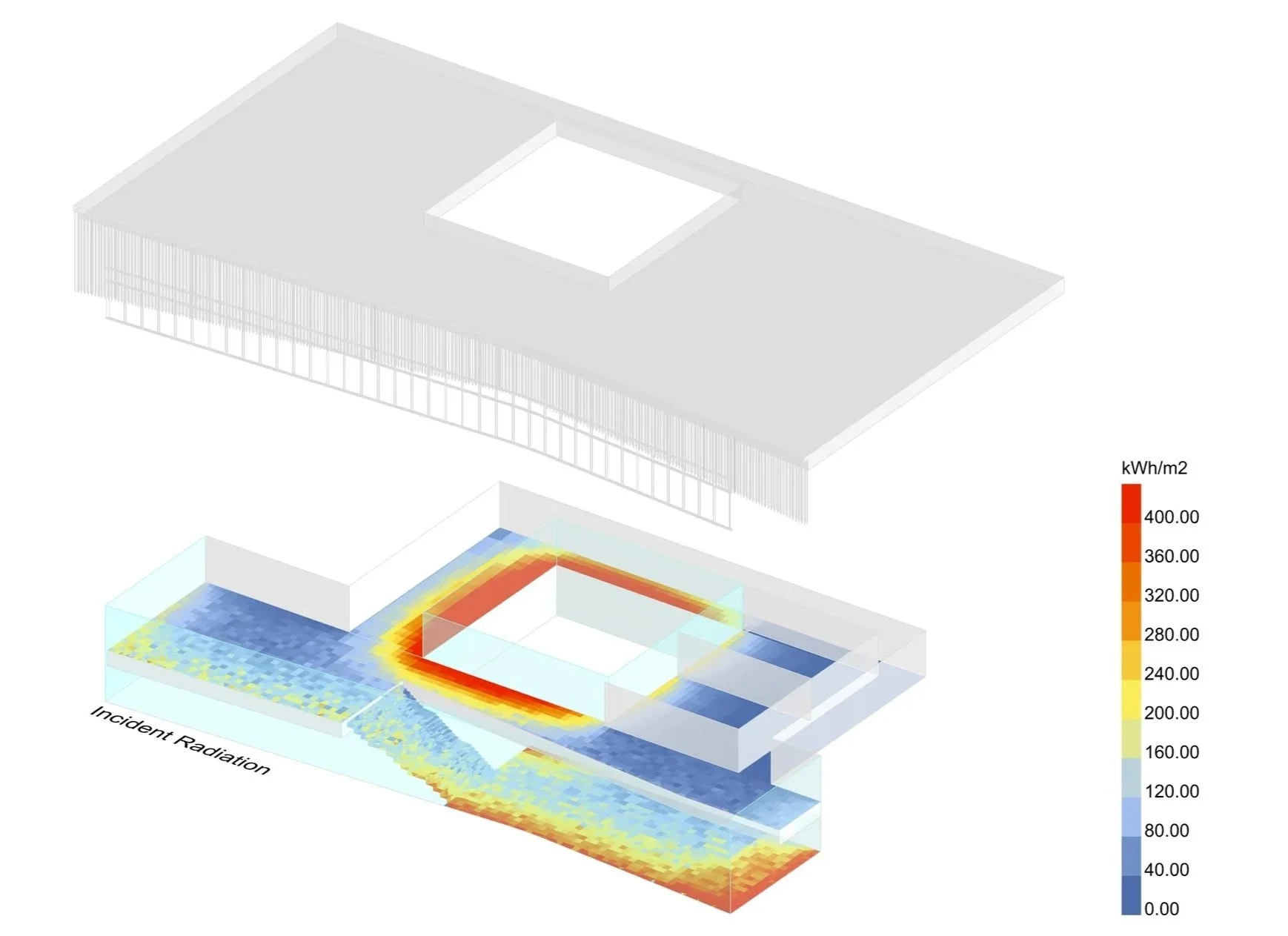 Annex Louver Optimization