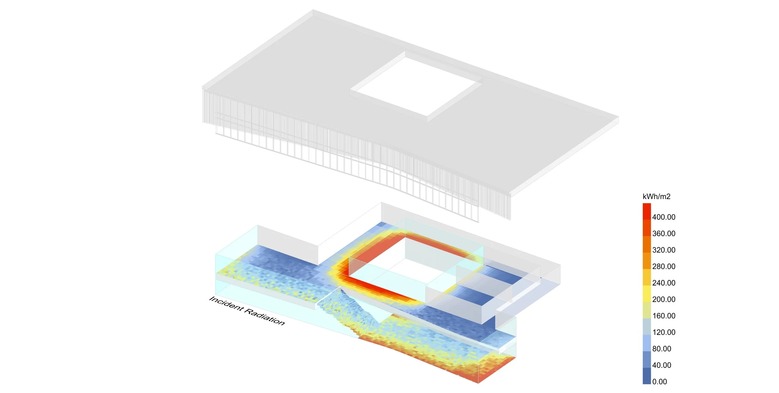 Annex Louver Optimization