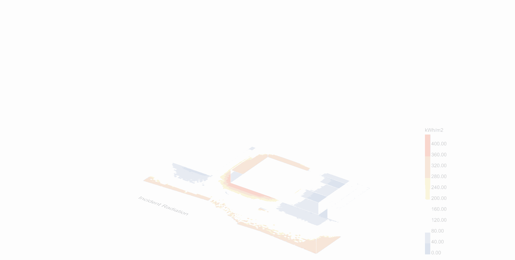 Annex Louver Optimization