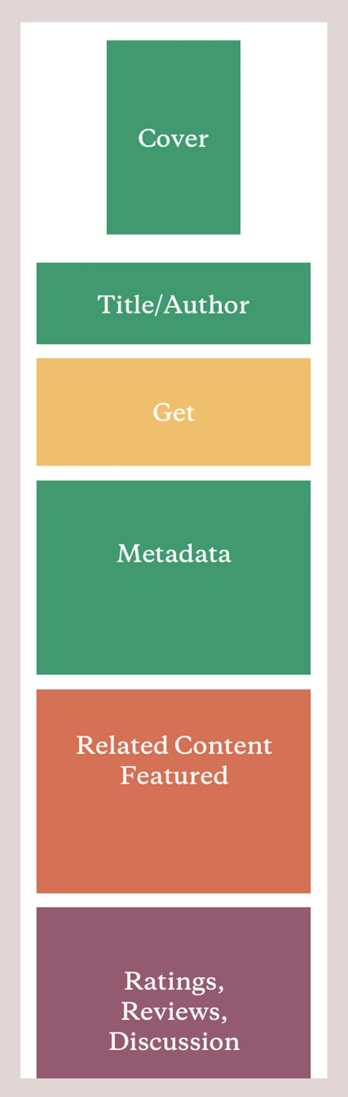 Wireframe Montage Mobile_0000_Layer Comp 1.jpg