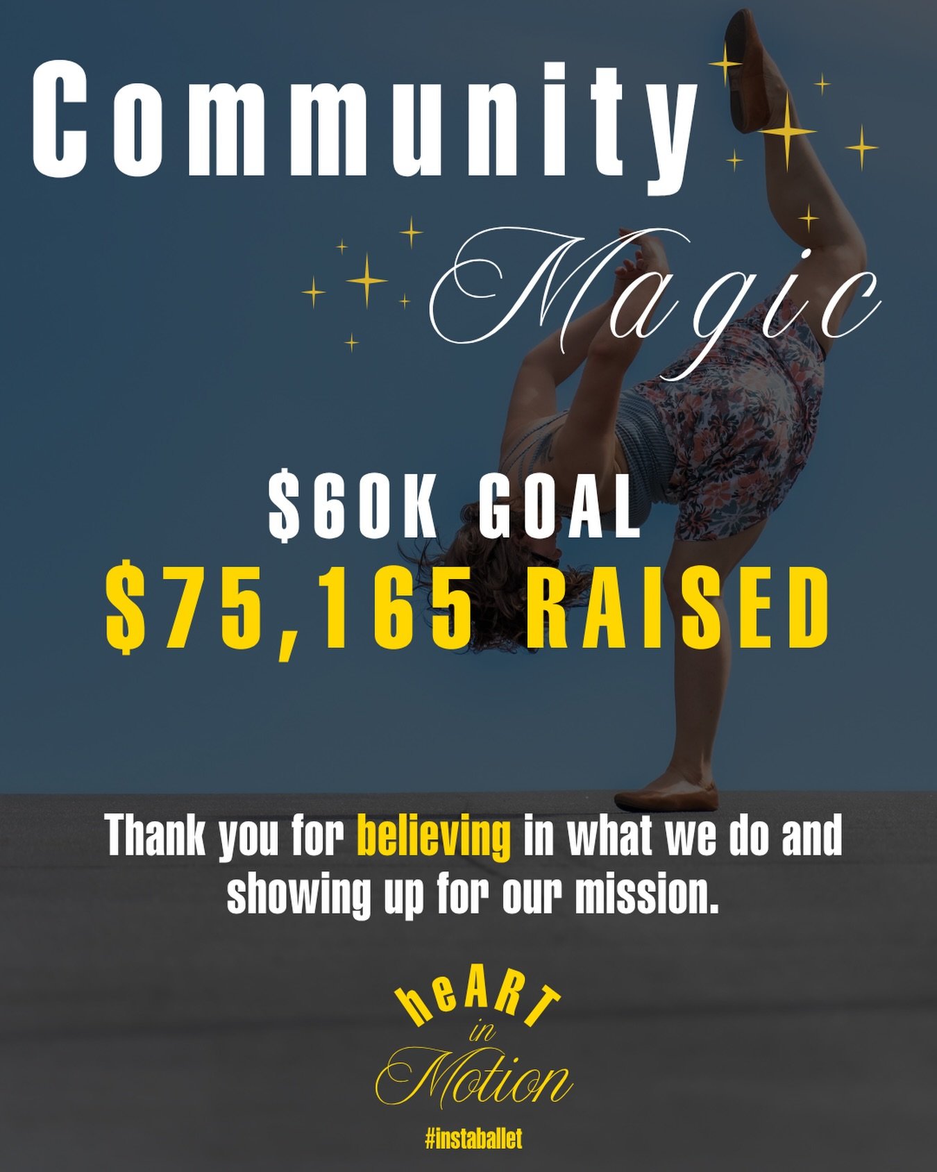 We are truly blown away by the support our community showed us at heART in Motion. 

We set a goal of $60,000, and together, you helped us raise an incredible $75,165.

This support allows us to continue our mission of empowering people through dance