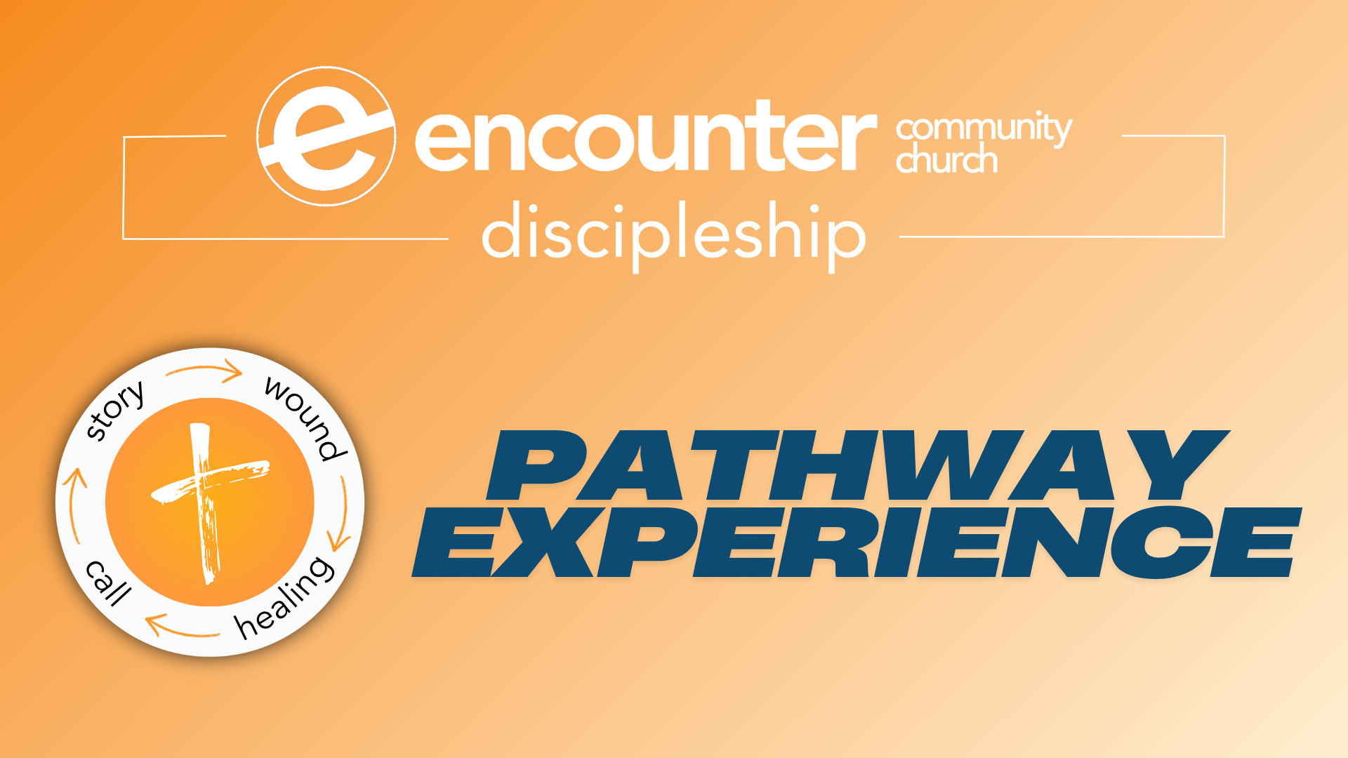 Pathway Experience