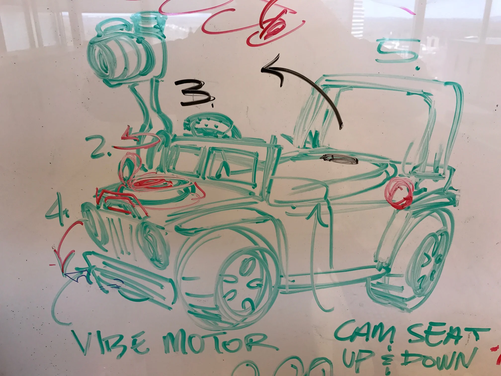 An early concept sketch I did on a whiteboard while brainstorming play patterns to be included.