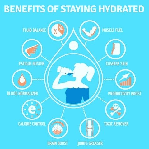 Happy National Hydration Day! 💦 Its hot out there... drink up!