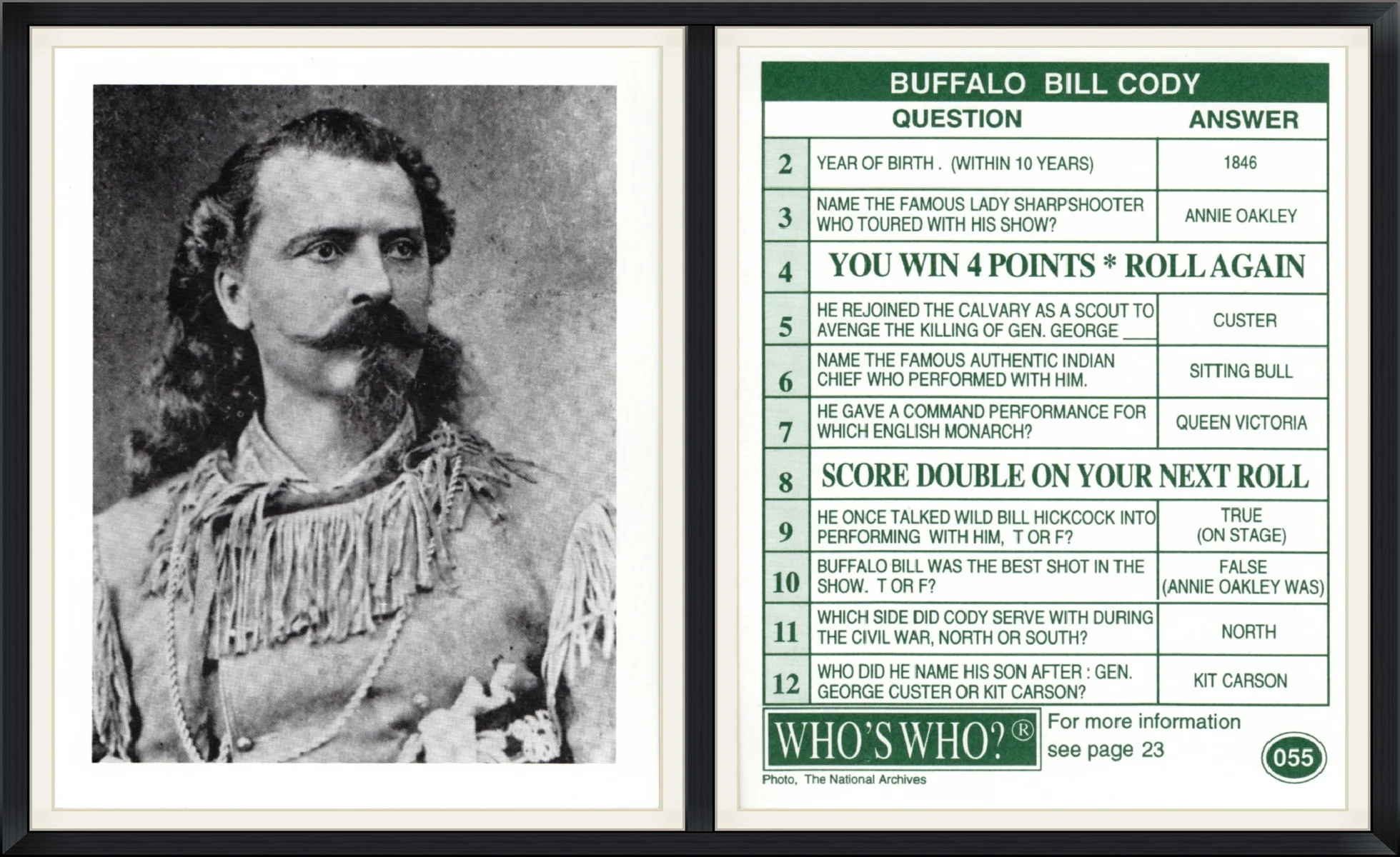 Buffalo Bill Cody - Who's Who? - Trivia, Trading Card