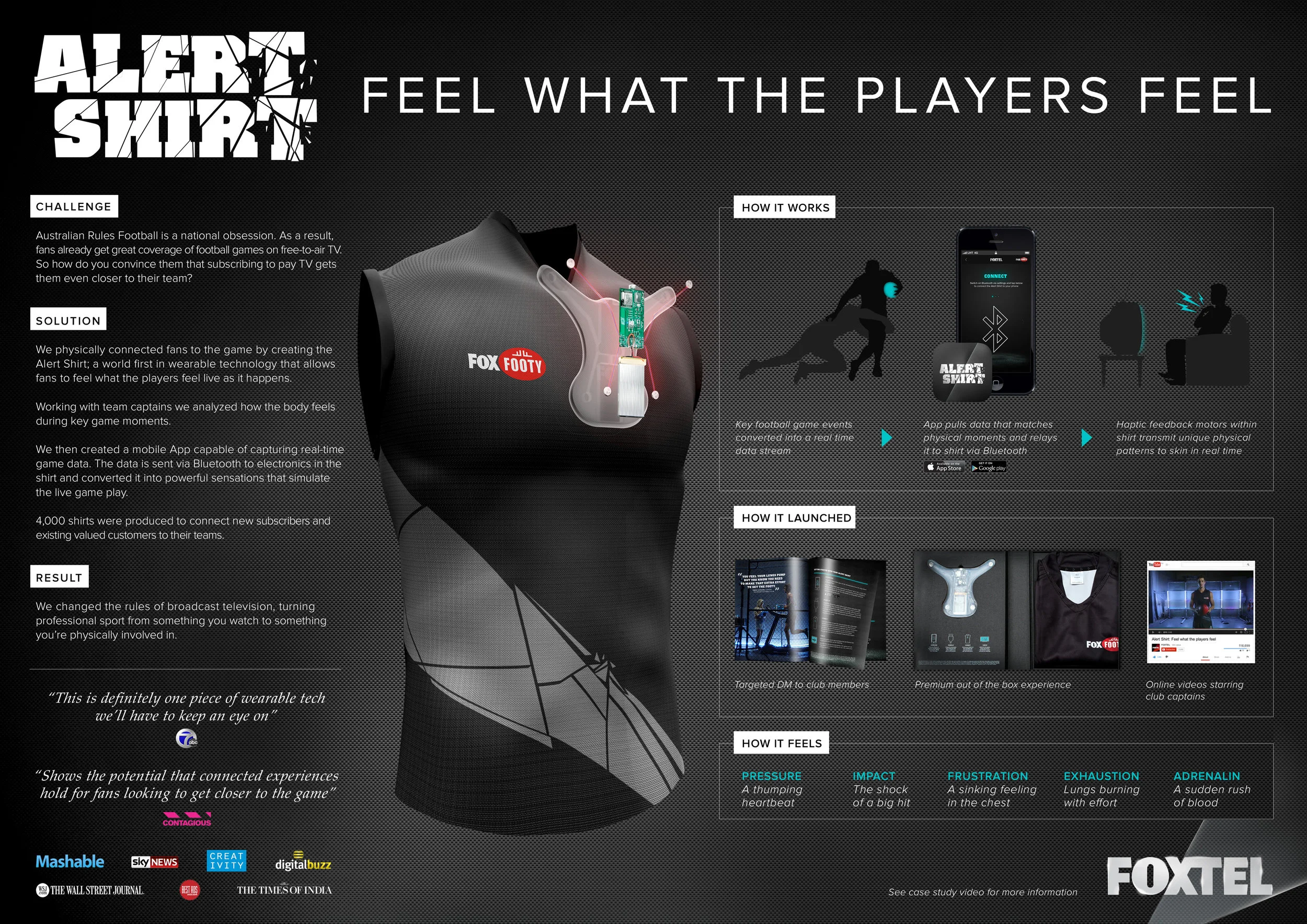 ALERT-SHIRT-Cannes-Board-v3_o.jpg