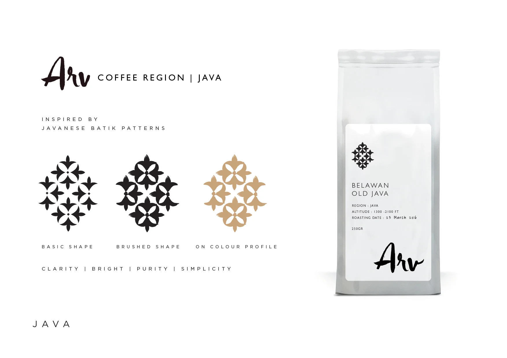 ARV+-+Brand+Guideline-13.jpg