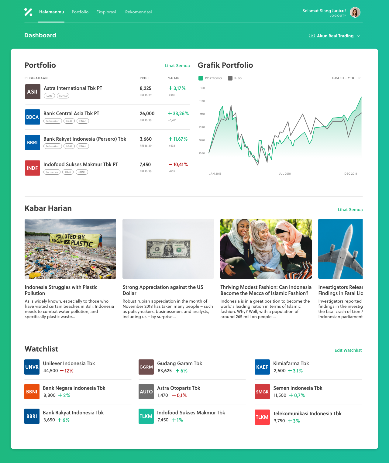 Portfolio Designed to be easy to understand, the table and the charts are arranged in a smart way, the portfolio also show the overall graph and proportion of the stock.