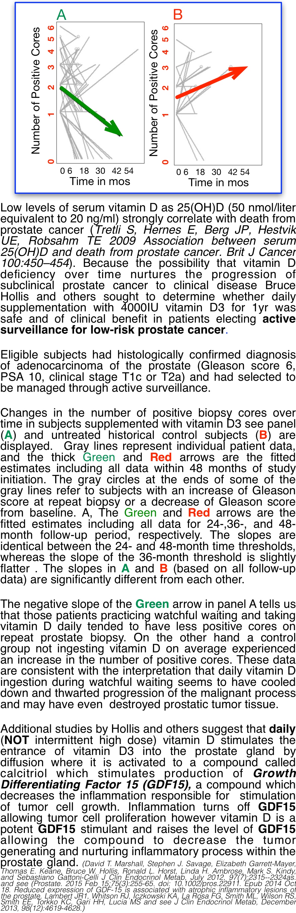 Glenn Tisman, M.D,