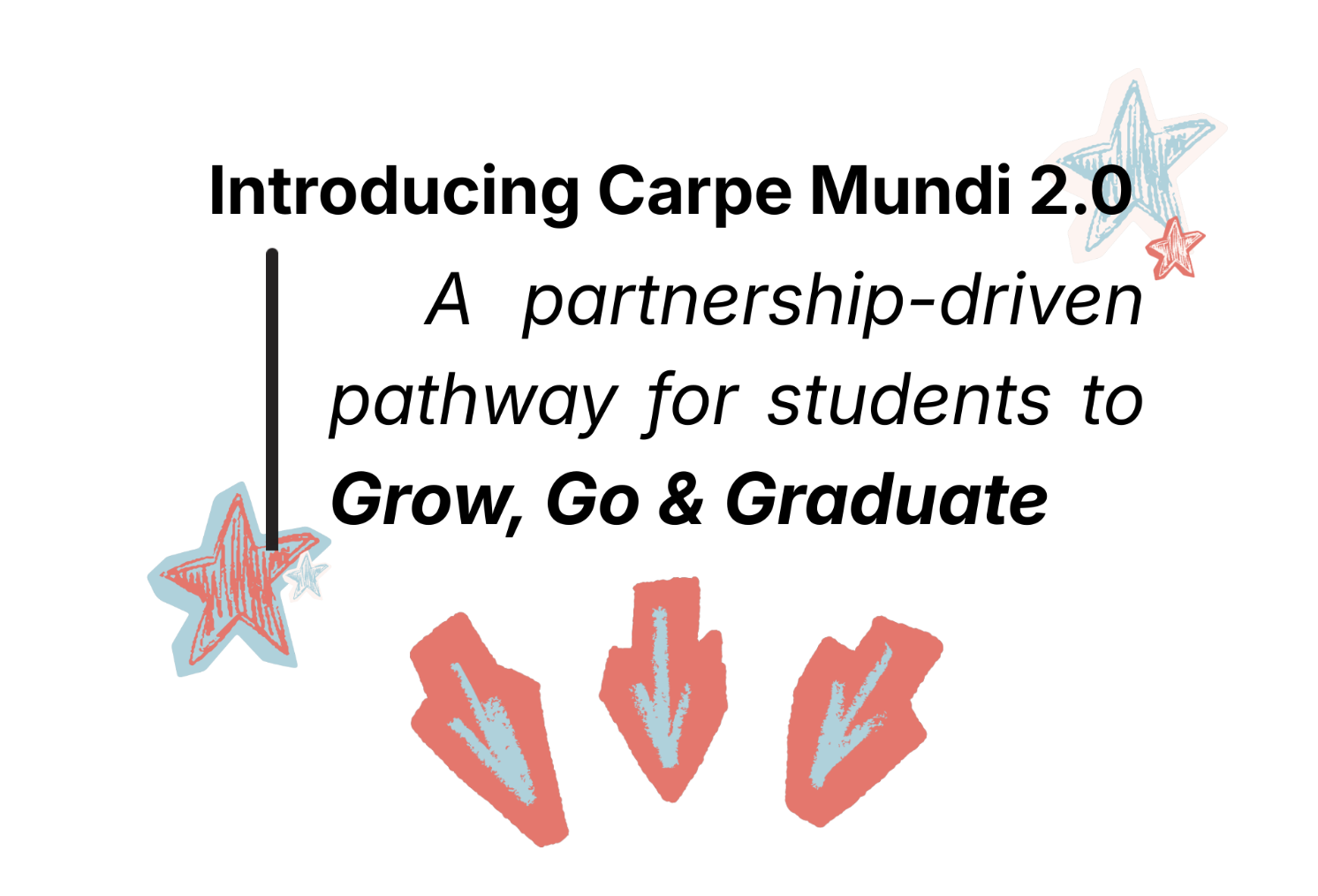 2.0: Grow, Go, Graduate with Carpe Mundi