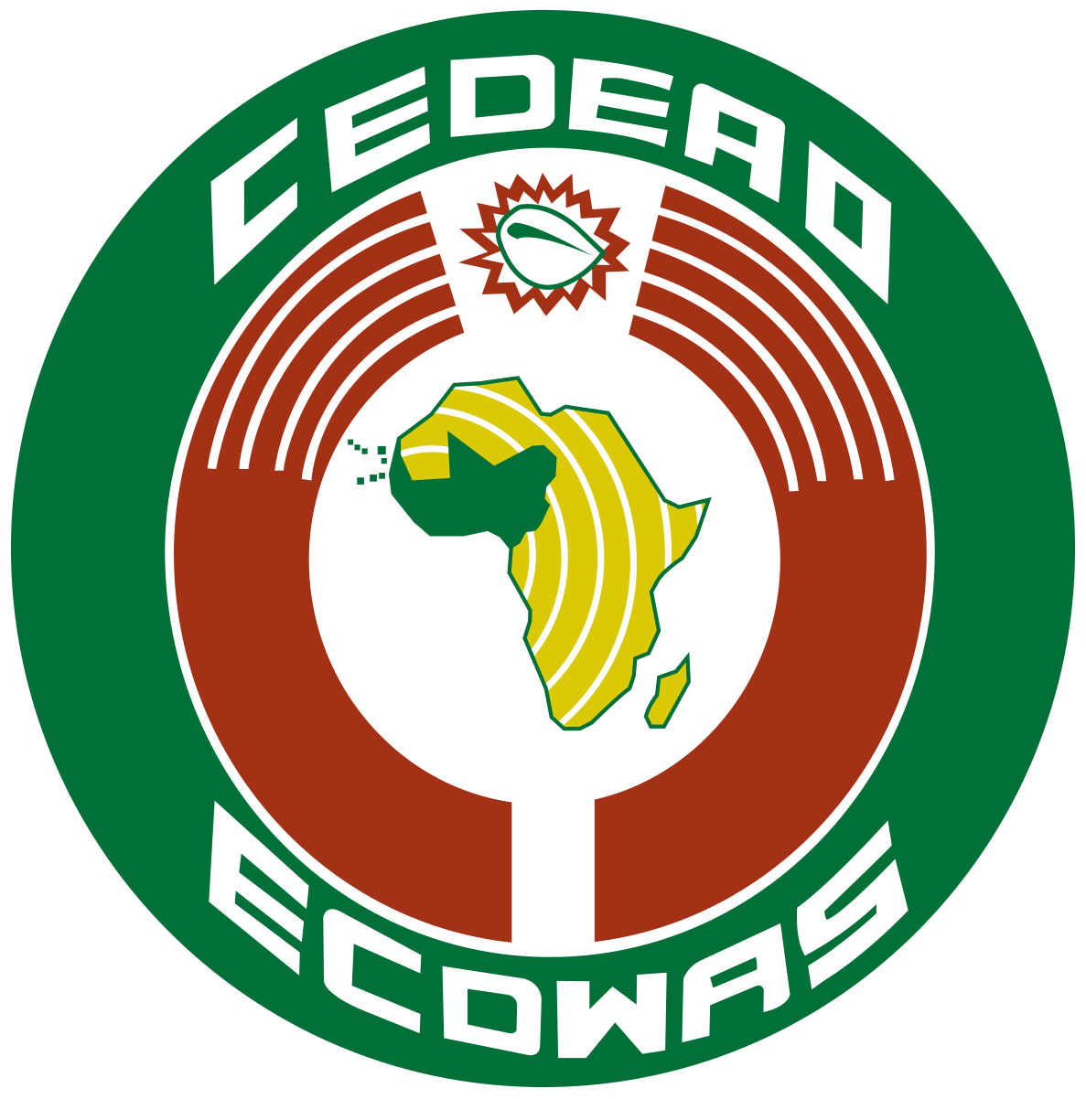 ECOMOF