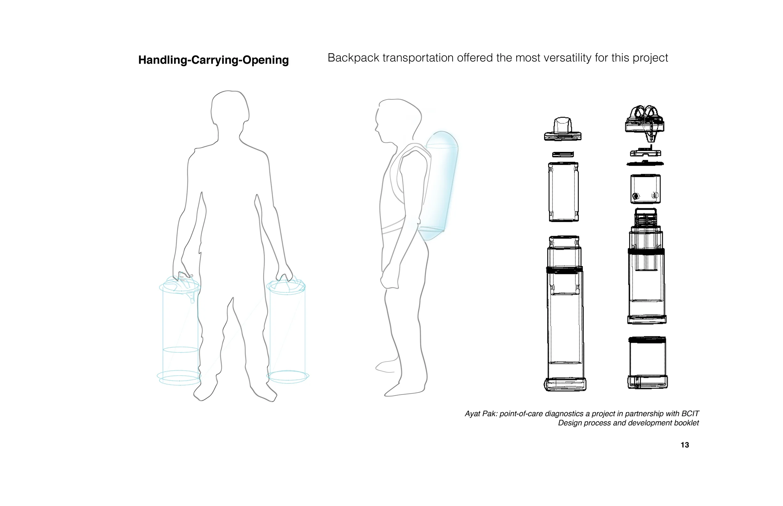 Ayat Pak project- Design process and development13.jpg