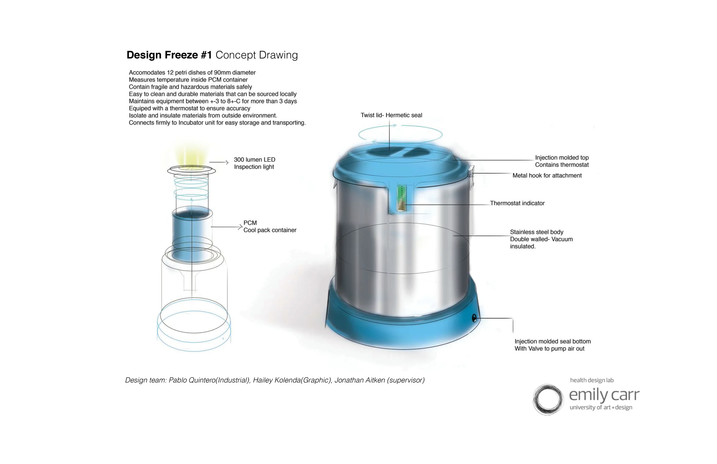 Ayat Pak project- Design process and development12.jpg
